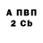 Альфа ПВП Crystall Ridicka1000